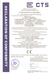 led spot light CE certificate