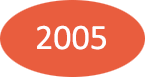2005