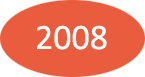 2008