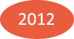 2012