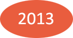 2013