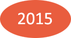 2015